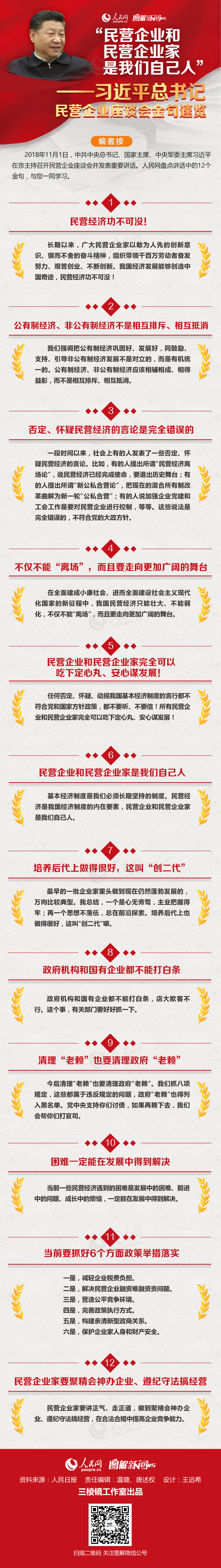 11-7图解：习近平总书记民营企业座谈会金句速览.jpg